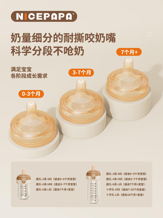 【新品】奶爸爸翻盖玻璃奶瓶 商品图4