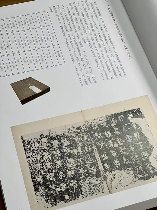 《国家图书馆善本碑帖综录》（二函一套），卢芳彦 陈红玉 等编，大八开，精装，1000页，上海书画出版社2020年12月一版一印。定价2200，售价848元。 商品图3