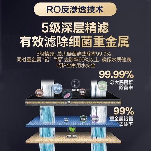 华凌净水器_WAH600-01 美的出品家用橱下式直饮600G大通量长效滤芯净水直饮机 商品图2