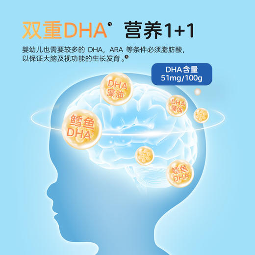 【宝宝馋了】DHA高蛋白鳕鱼肠（原味/玉米味/芝士味）  双重DHA 送12月+婴幼儿食谱 商品图2