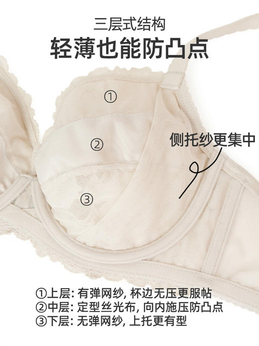 HSIA遐大码超薄文胸防凸点【浮花大杯】包容全罩杯大胸显小内衣女 商品图4