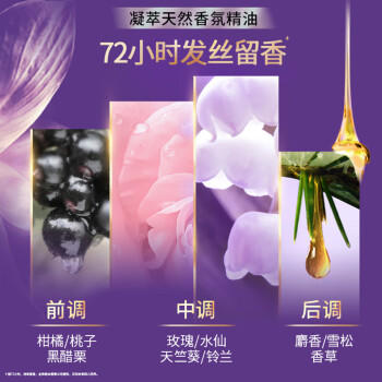 力士（LUX）【黑亮留香】鱼子酱洗发水750g 枯黄暗哑发质 黑亮留香 商品图6