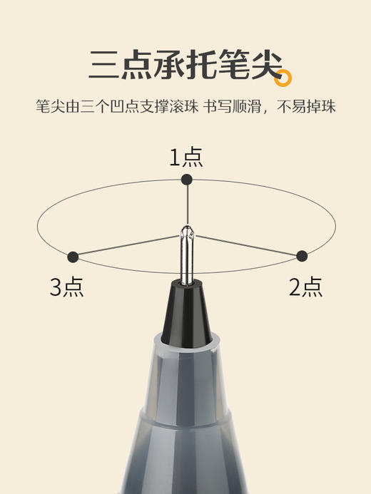 百乐p500金标限定中性笔 商品图3