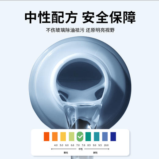 【油膜克星】爱丽新 油膜去除剂 免擦拭除油膜 不伤玻璃 清晰视野 商品图3