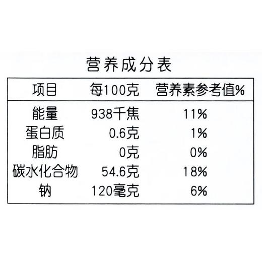 伊藤品质蓝莓果酱198g/瓶 商品图2