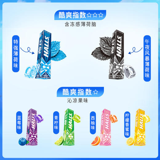 荷氏薄荷糖34g多种口味 商品图1