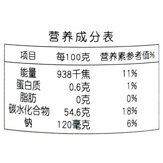 伊藤品质蓝莓果酱90g/瓶 商品图2