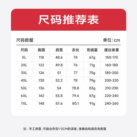 【新款DXS】大依优型大码羽绒服纽扣翻领经典加肥加上衣外套商务休闲男士老干部风肥佬胖子 商品图4