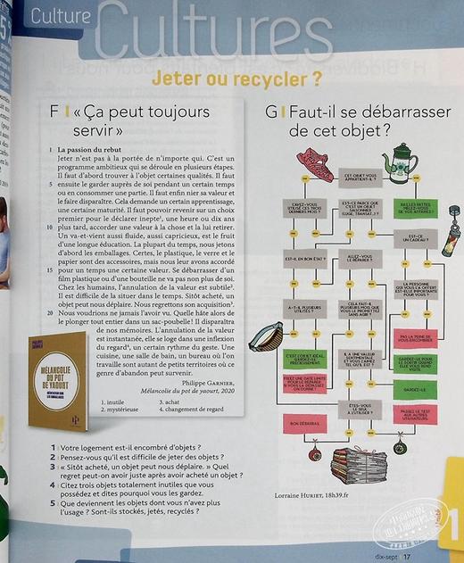 【中商原版】青少儿法语教材 2022版 Edito B2 学生用书 + didierfle.app B2 Livre 法文原版 Marion Perrard 语言学习 商品图4