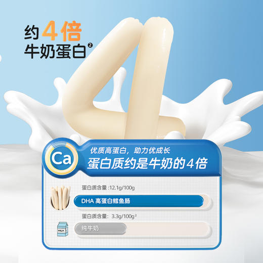 【宝宝馋了】DHA高蛋白鳕鱼肠（原味/玉米味/芝士味）  双重DHA 送12月+婴幼儿食谱 商品图1