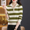 2023年秋冬新款时尚百搭半高圆领条纹拉链毛衣套头短款针织打底衫CC-101-5998 商品缩略图2
