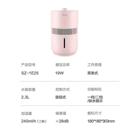 美的暖阳系列无雾加湿器卧室家用办公室桌面空气加湿防霉杀菌纯净冷蒸发式母婴适用粉色SZ-1E25 商品图7