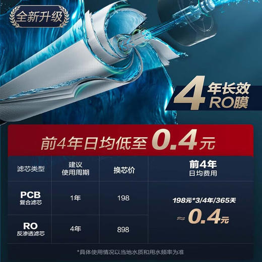 美的（Midea）MRO806-2000 净水器家用厨下五级过滤直饮机RO反渗透过滤花生净水机  旗舰800G大通量 商品图2