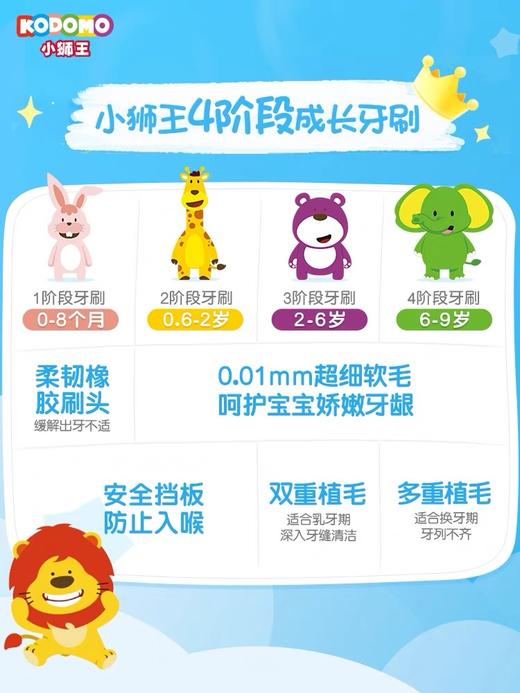 小狮王进口四阶段牙刷（6-9岁） 商品图1