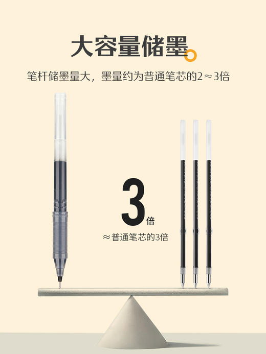 百乐p500金标限定中性笔 商品图4