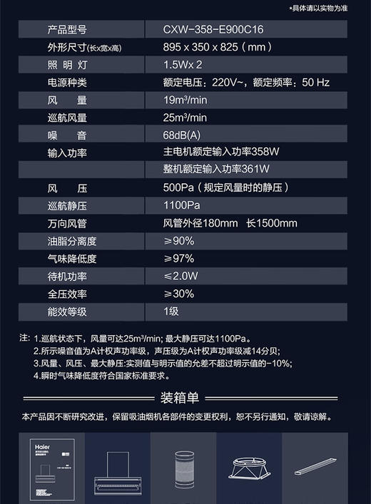 海尔（Haier）抽油烟机 顶侧双吸油烟机 变频25m³/min大吸力 挥手智控  热熔洗家用油烟机海尔超薄速吸 〖大嘴〗 系列油烟机 商品图3
