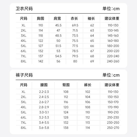 【新款DZP】大依优型大码加绒套装卫衣裤子长袖弹力加肥加大胖子上衣男士T恤肥佬打底男装保暖 商品图4