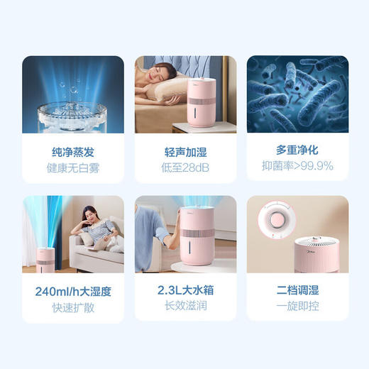 美的暖阳系列无雾加湿器卧室家用办公室桌面空气加湿防霉杀菌纯净冷蒸发式母婴适用粉色SZ-1E25 商品图1