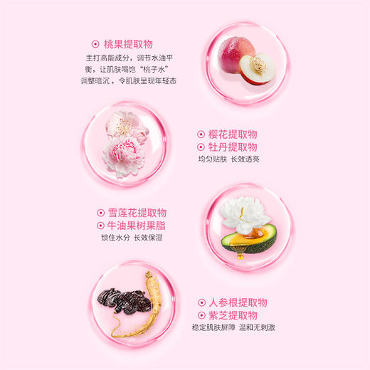 【MENOW】美诺桃奶芙素颜霜 懒人快速上妆隐匿毛孔提亮肤色 商品图2