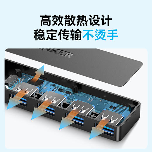 【热销】Anker安克 USB3.1分线器 C口高速4口HUB扩展坞集线器 电脑笔记本一拖四转换器延长线 A8309 商品图8