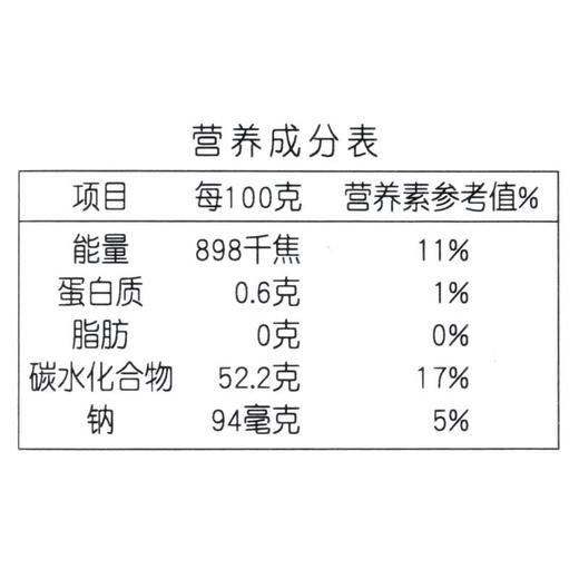 伊藤品质草莓果酱 198g/瓶 商品图3