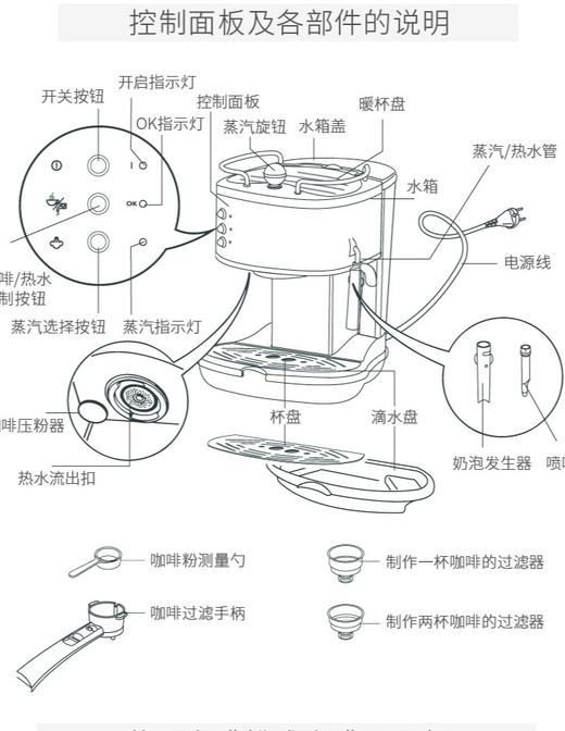 【6F德龙】复古系列半自动意式泵压家用奶泡一体咖啡机ECO310 商品图11