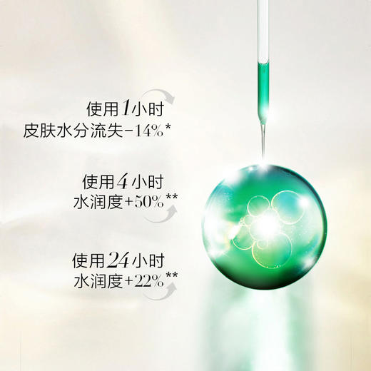 【1726元会员福利】赫莲娜绿宝瓶赋能轻乳液50ml   商品图2