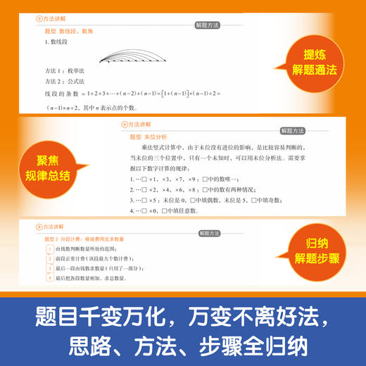 练透重难点 小学数学上（1-6年级） 商品图2