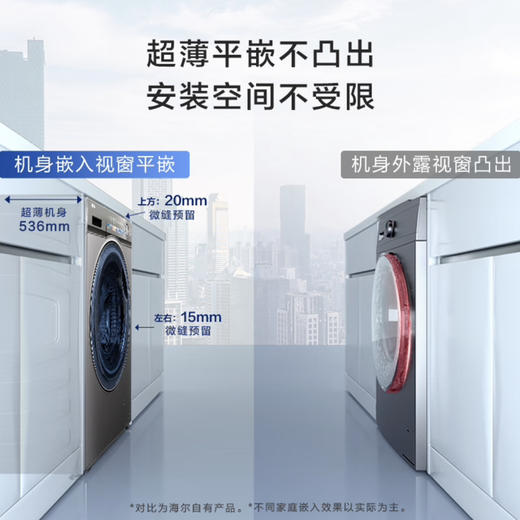 海尔（Haier）洗衣机EG100MATESL6 商品图9