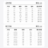 【新款DZP】大依优型大码加绒套装卫衣裤子长袖弹力加肥加大胖子上衣男士T恤肥佬打底男装保暖 商品缩略图4