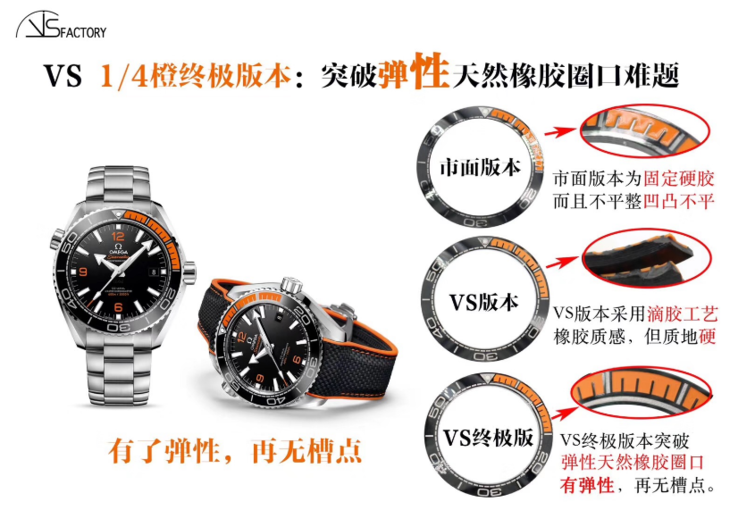 VS厂欧米茄海马600M系列四份之一橙腕表做工靠谱吗-优势是什么