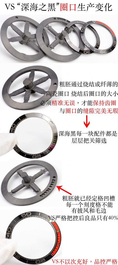 揭秘VS厂欧米茄海马系列海洋宇宙深海之黑复刻腕表值不值得入手啊？？ 商品图2
