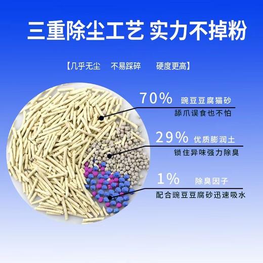 【0006】本月特价 镇店之宝 逗乐猫 高品质混合猫砂 8包/箱 折合单包13.6元 商品图2