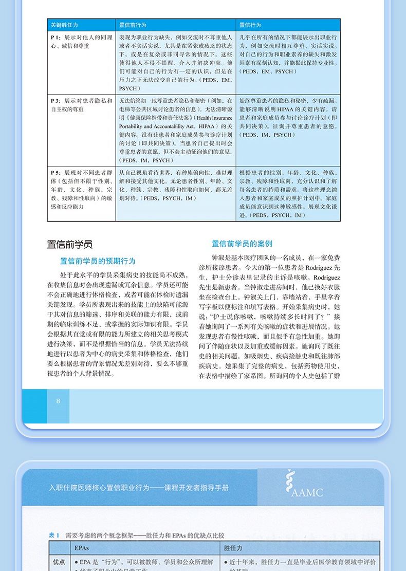 9787565923951-入职住院医师核心置信职业行为-课程开发者指导手册_08.jpg