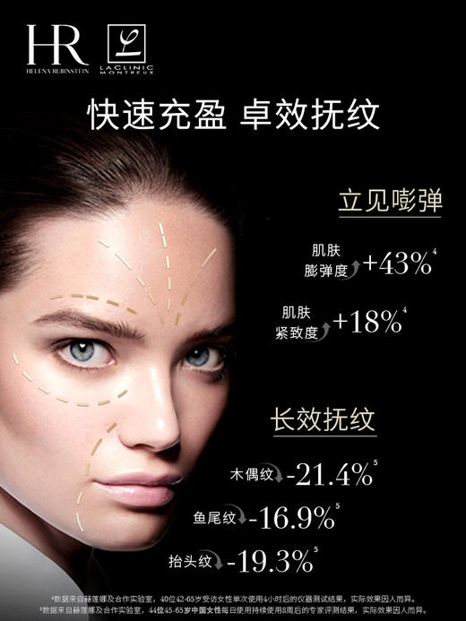 赫莲娜至盈抚纹精华液【小针管】50ml 商品图2