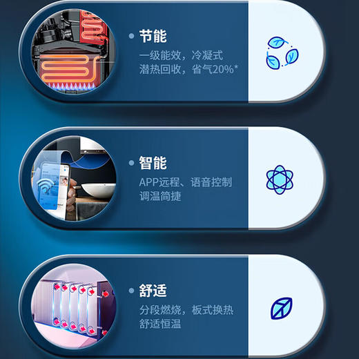 【海尔LL1PBD26-PN3(T)U1】海尔26KW燃气壁挂炉天然气采暖炉一级能效冷凝板换式家用地暖锅炉WiFi智能恒温洗浴LL1PBD26-PN3(T)U1 商品图1