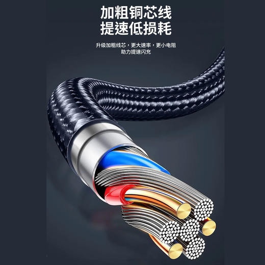 声顿T57苹果15 双type-c数据线 商品图2