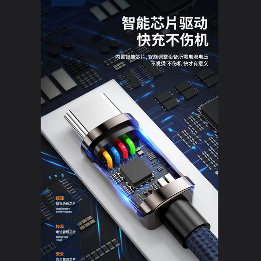 声顿T57苹果15 双type-c数据线 商品图3