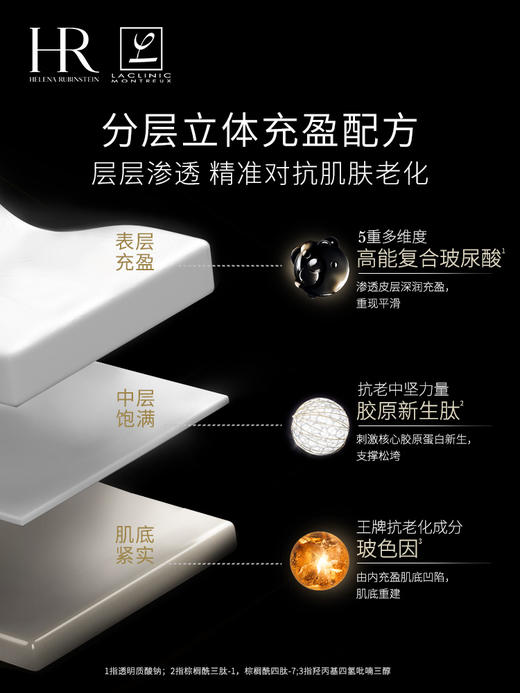 赫莲娜至盈抚纹精华液【小针管】50ml 商品图3