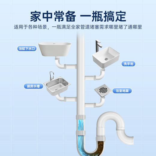 【69元3大瓶】『管道通』卫生间地漏疏水口厨房下水道马桶堵塞通通通 商品图4