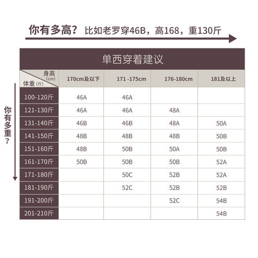 【精英系列单西]】零染色织宽驳领减龄单西上装237T0S502N 商品图1