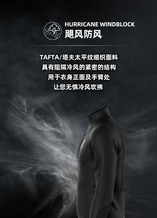 CS飓风防风夹克V4hurricane windproof jacket 商品图3