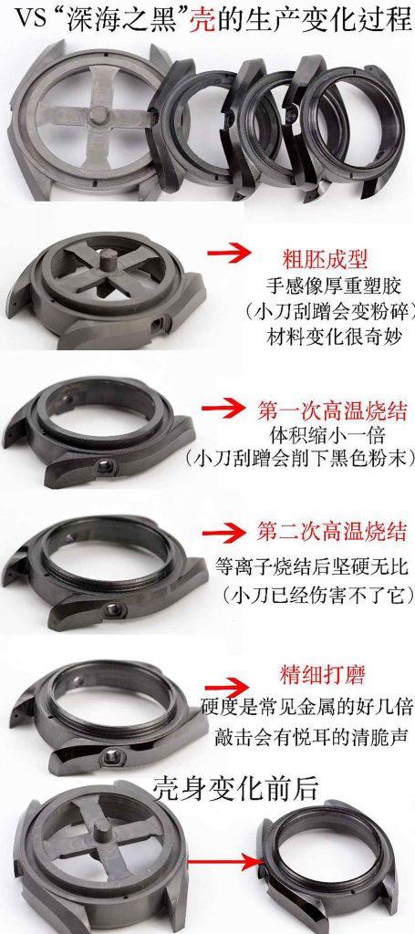 揭秘VS厂欧米茄海马系列海洋宇宙深海之黑复刻腕表值不值得入手啊？？ 商品图1