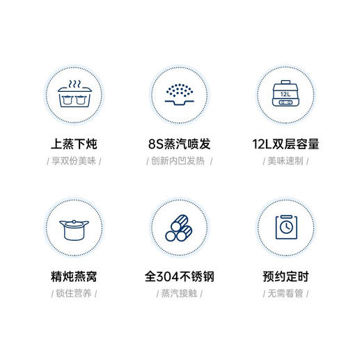 摩飞电器（Morphyrichards） 极速电蒸锅家用预约定时多功能双层大容量蒸煮锅MR1168 蓝色双层蒸锅 商品图5