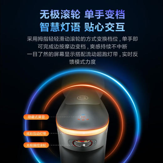 【小家电】skg筋膜枪 颈椎按摩器F7 HF 商品图1