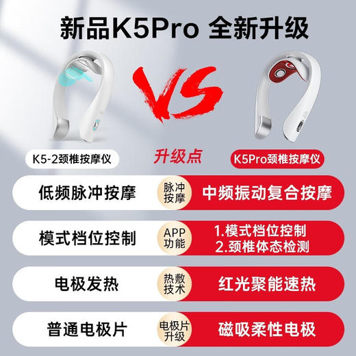【小家电】SKG 中频颈椎按摩器颈部按摩仪K5Pro HF 商品图1