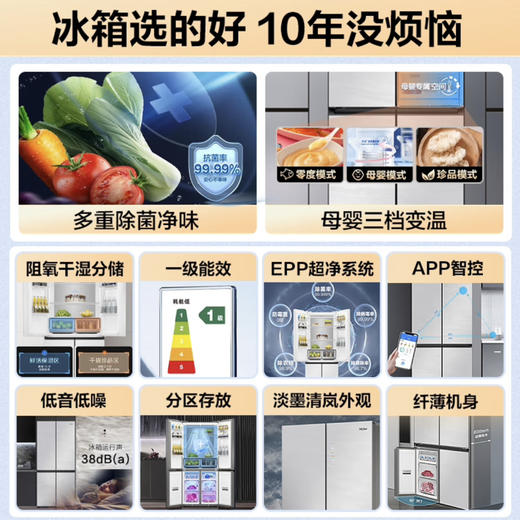 海尔（Haier）冰箱 BCD-501WGHTD95GQU1 商品图2