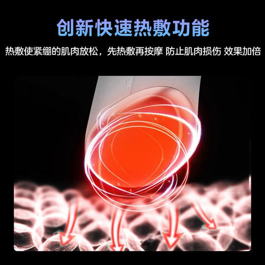 【小家电】SKG 筋膜枪按摩器F5 HF 商品图3