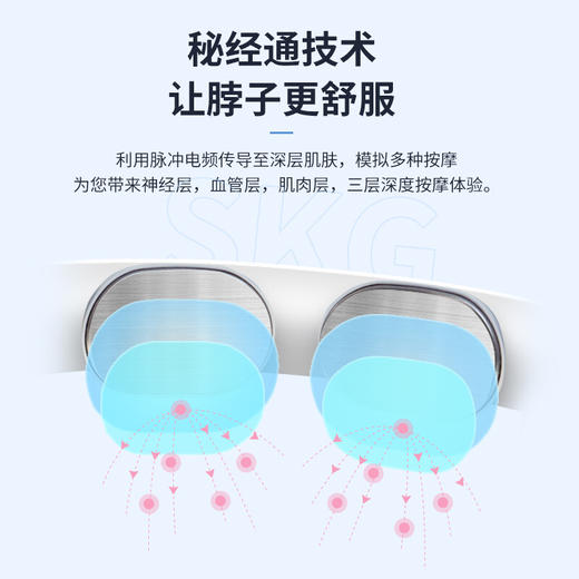 【小家电】SKG 颈椎按摩器4098HF 商品图2