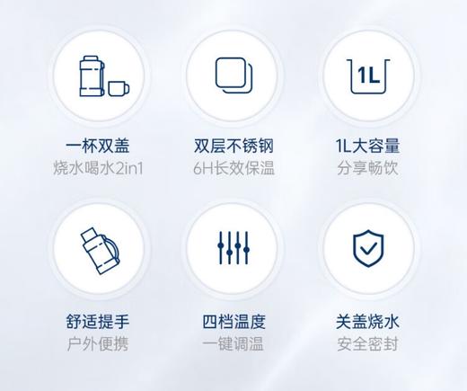 摩飞便携电热水杯MR6061（颜色随机发） 商品图2